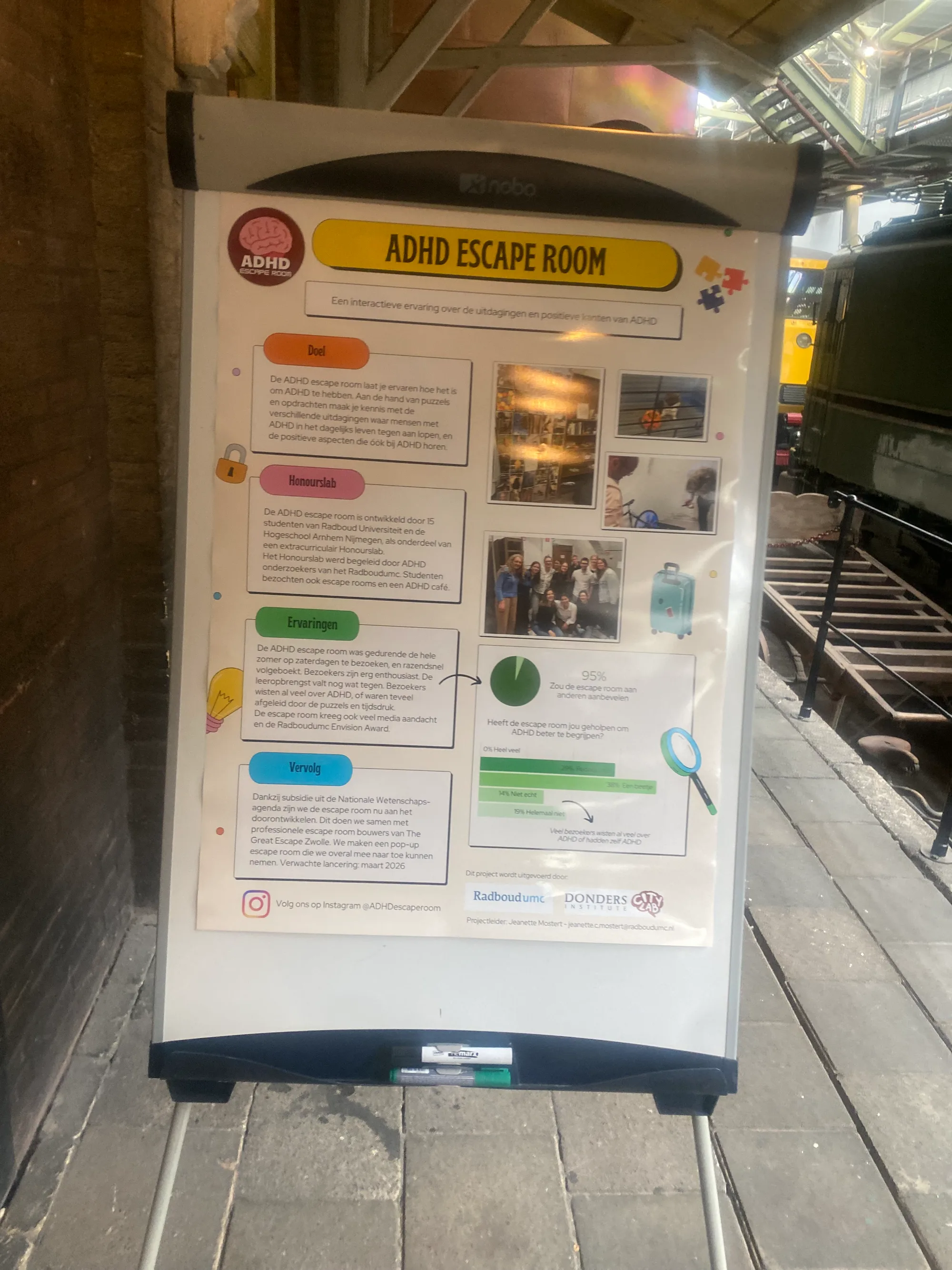 spoorwegmuseum ADHD